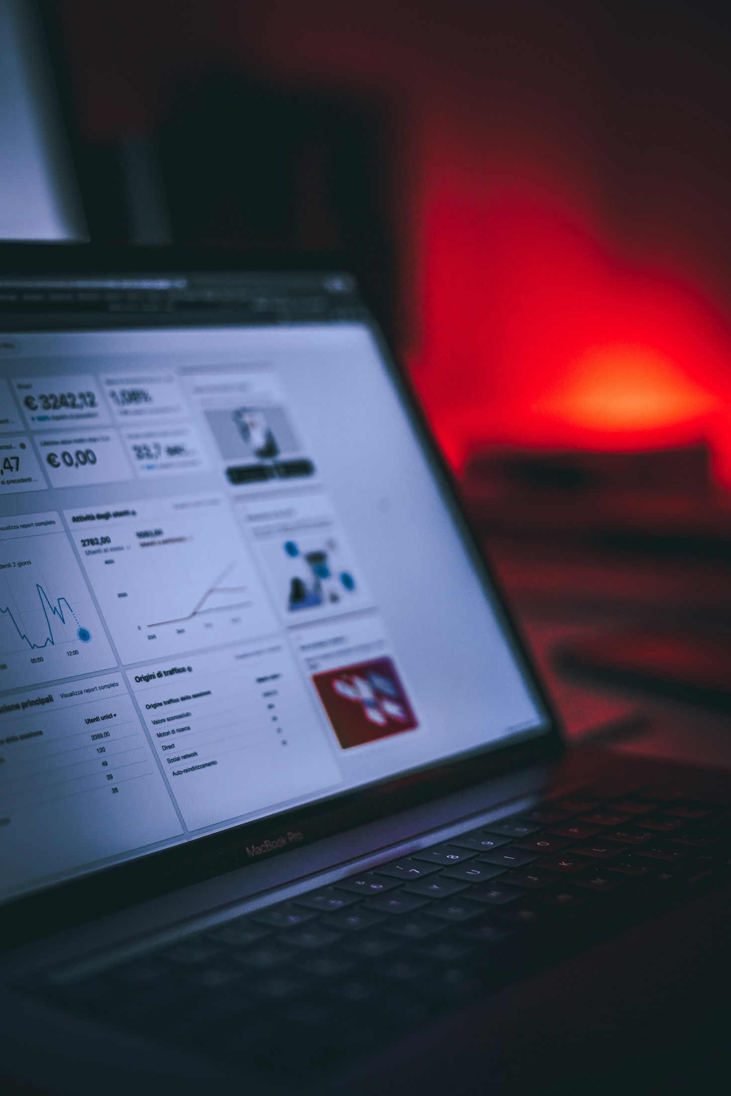 Crafting Customized Solutions for Online Success